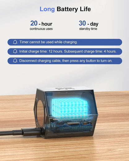 Ticktime Pomodoro Timer